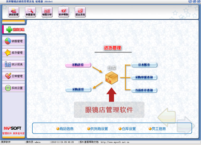 美萍眼镜店管理软件
