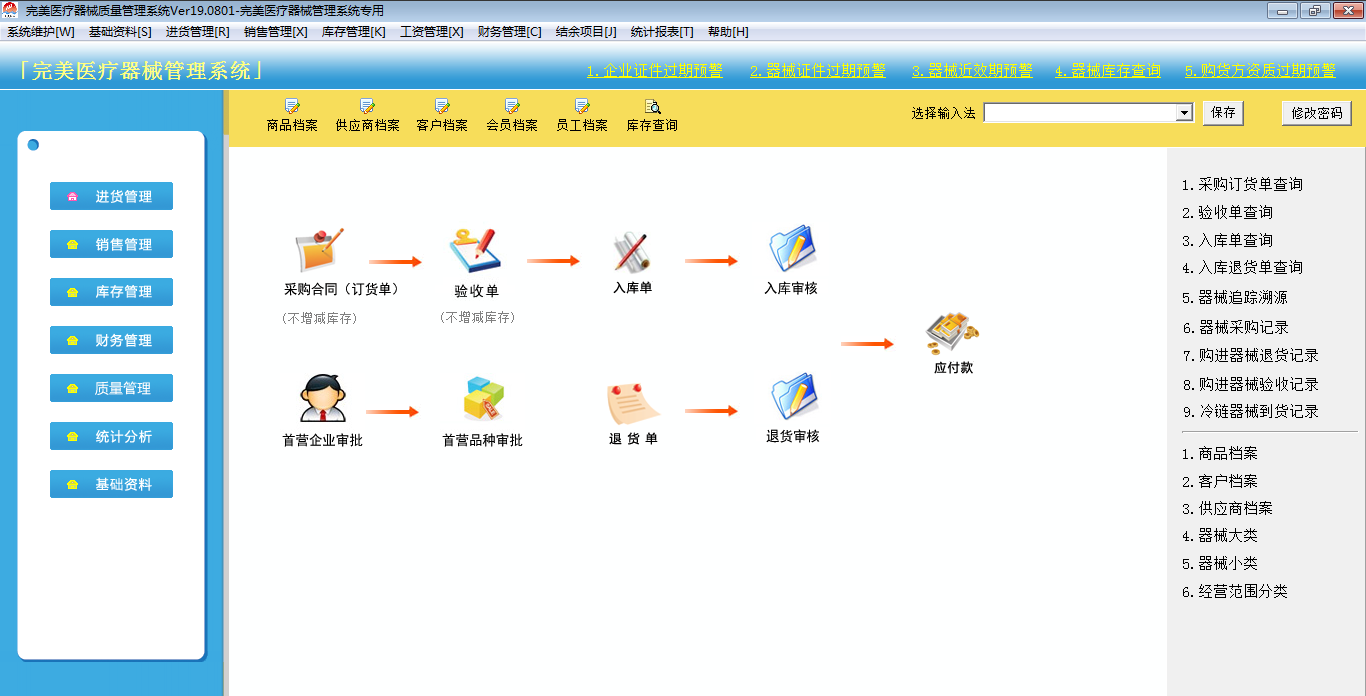 完美双赢眼镜行业隐形眼镜店,保健品,试剂耗材,植入类,二三类GSP器械药监验收系统